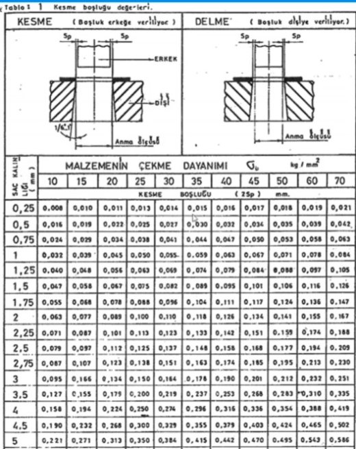 中移动轨道缩略图